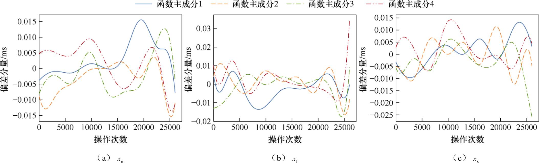 width=481.6,height=146.4