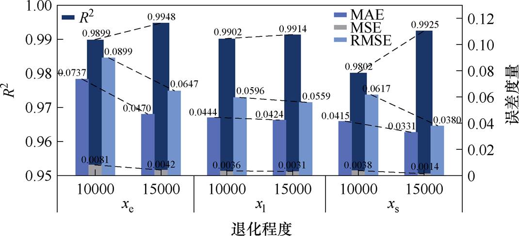 width=233.55,height=106.2