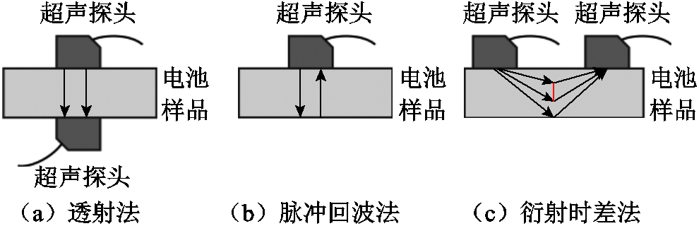 width=216,height=69.75