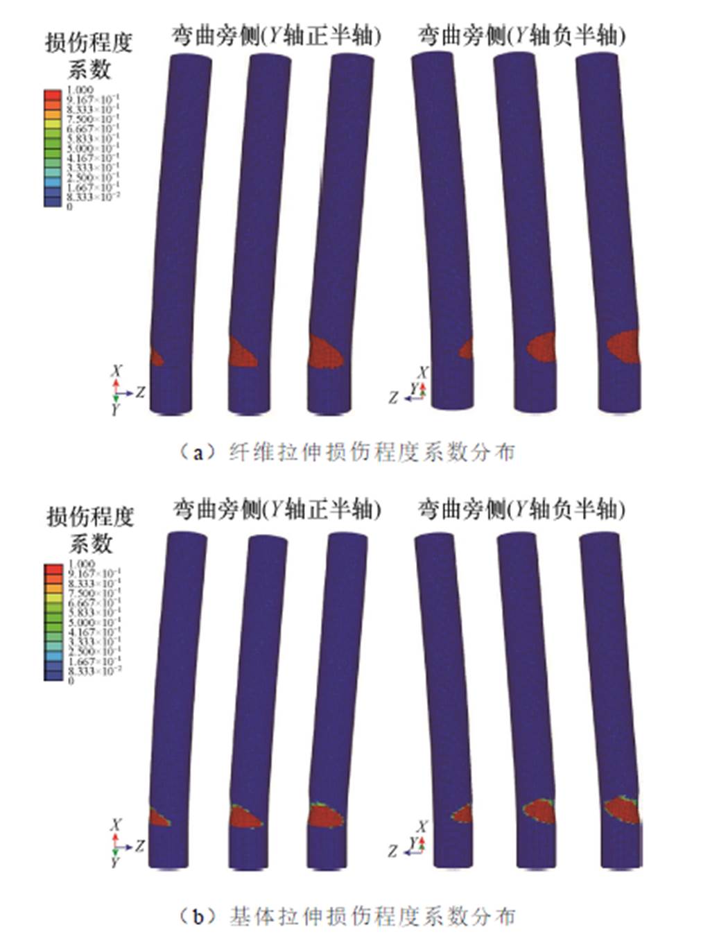 width=223.5,height=296.75