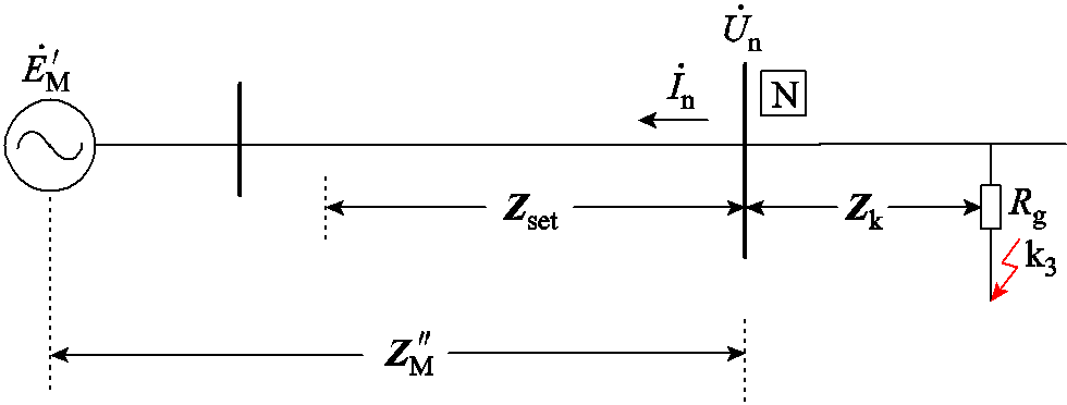 width=213.75,height=81