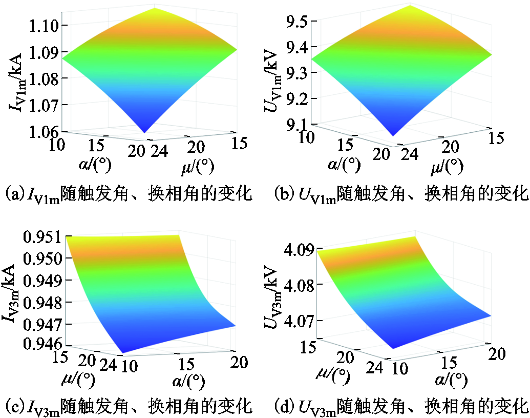 width=225.75,height=177.75