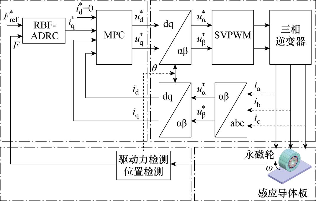 width=233.55,height=149.3