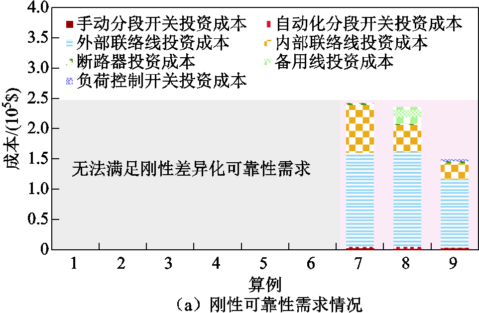 width=210,height=137.25