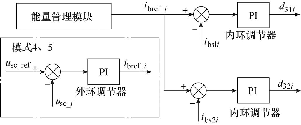 width=224.9,height=93.5