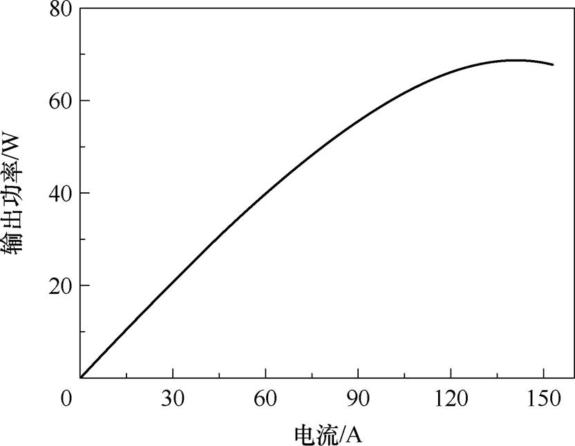 width=181.45,height=140.75