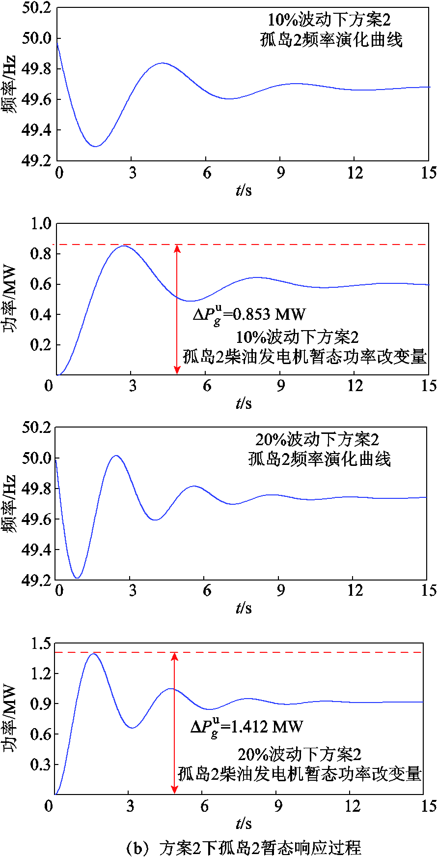 width=194.25,height=380.25