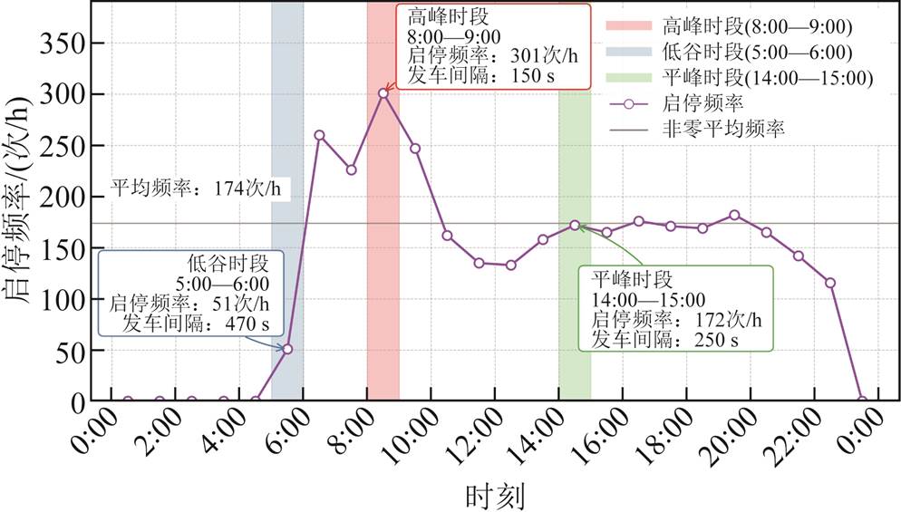width=216.95,height=123.35
