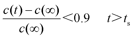 width=100.5,height=30