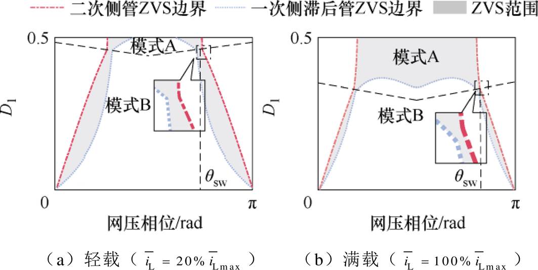 width=231.95,height=116.5