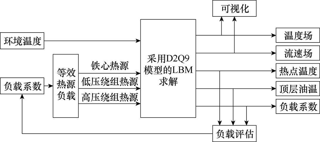 width=233.6,height=103.55