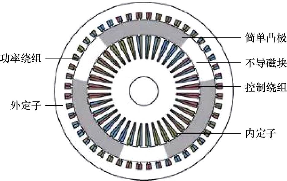 width=204,height=128.9