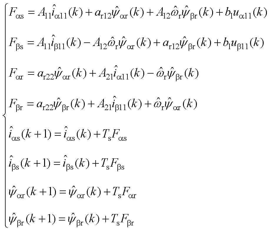 width=201,height=172