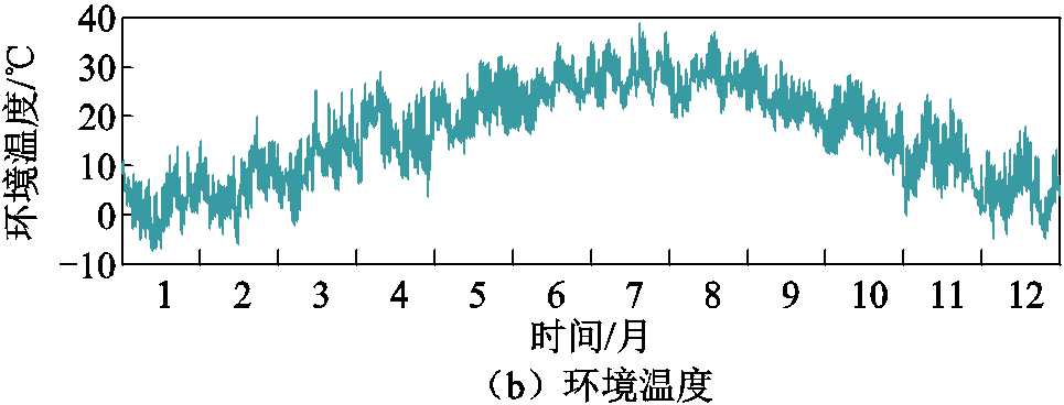 width=210.75,height=80.25