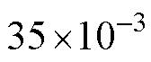 width=36.6,height=15