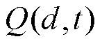 width=32,height=14.5