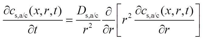 width=146.05,height=29.2