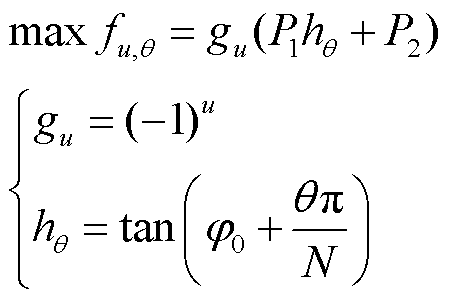width=98.3,height=65.25