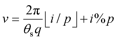 width=86.25,height=30