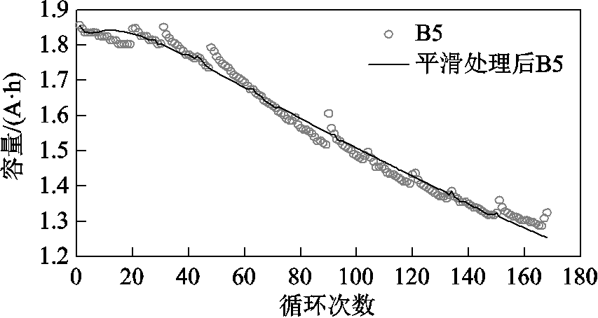 width=186,height=99