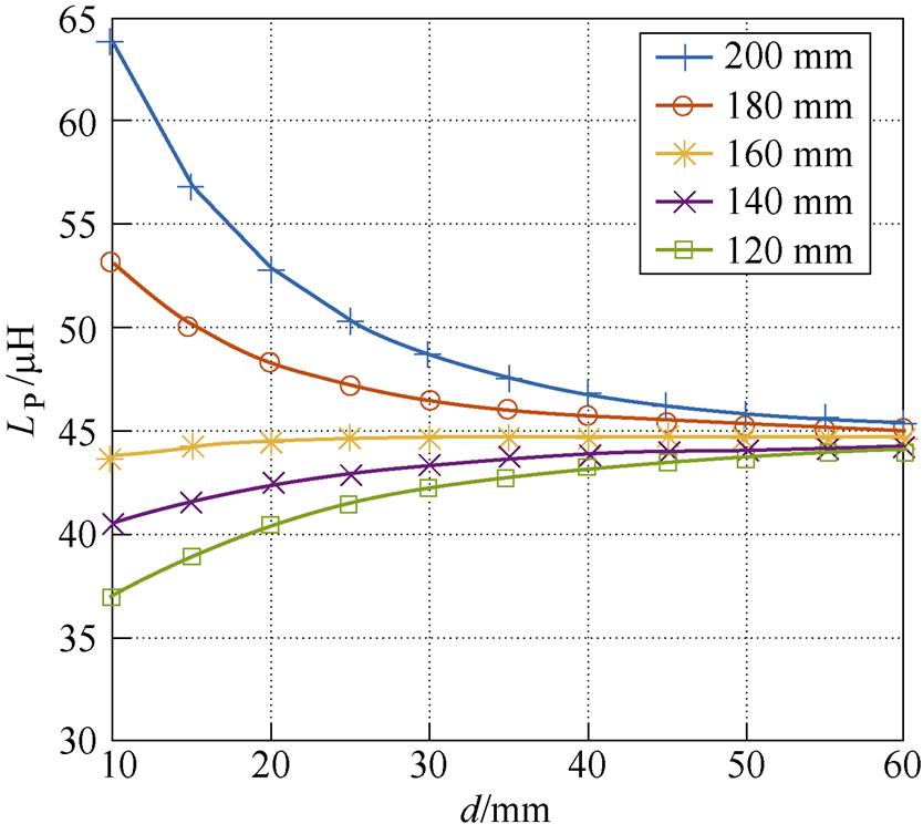 width=181.9,height=164.3