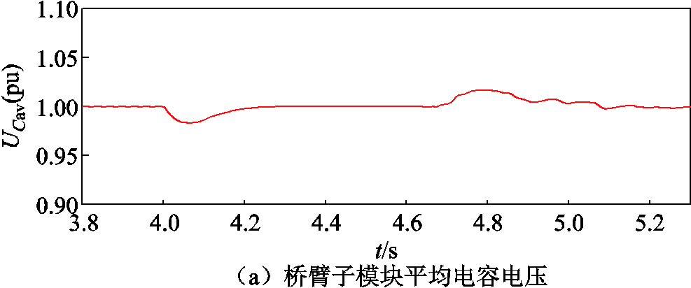width=215.25,height=90