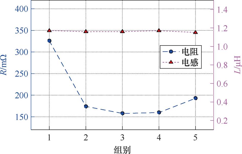 width=206.5,height=131.4