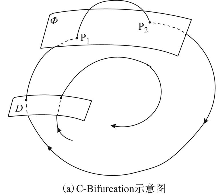 width=169.4,height=148.85