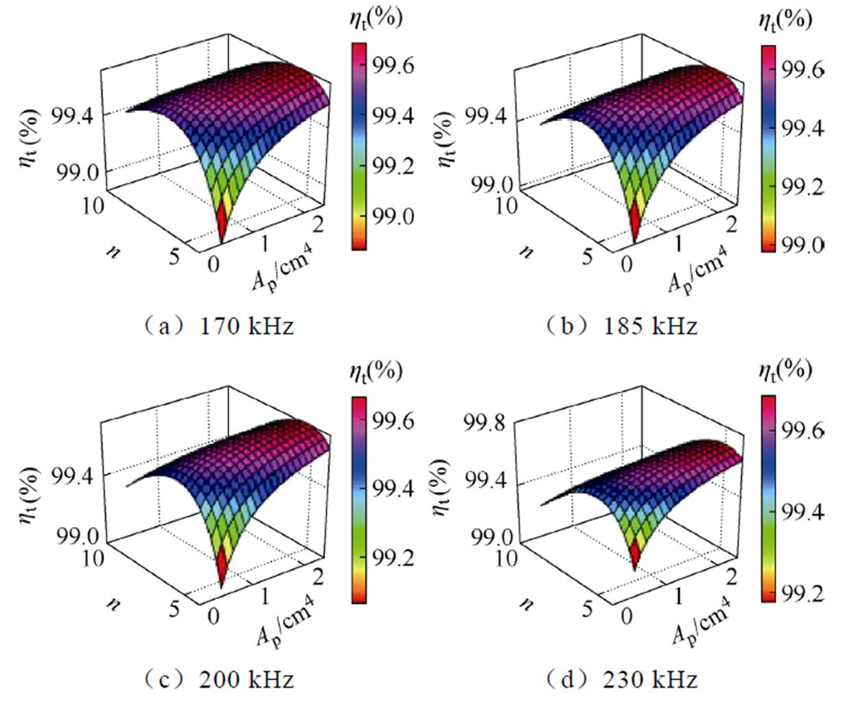 width=272.1,height=224.4