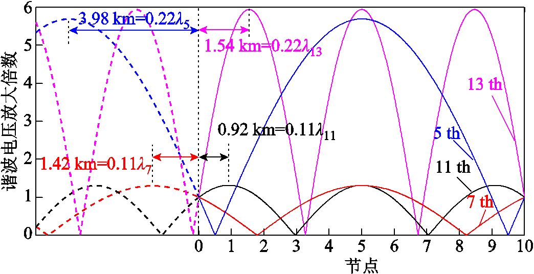 width=228,height=117