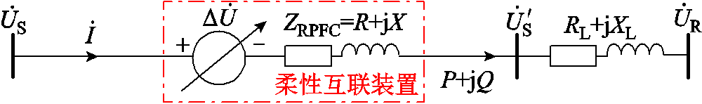 width=218.25,height=32.25