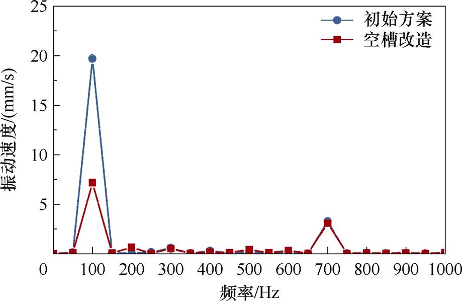 width=200.5,height=130.55