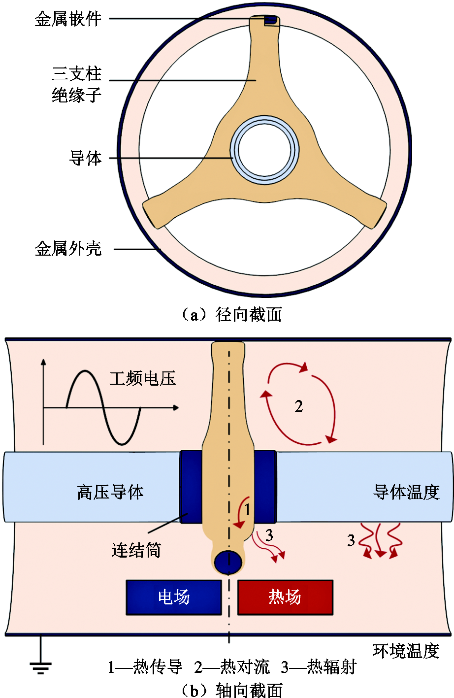 width=201,height=309