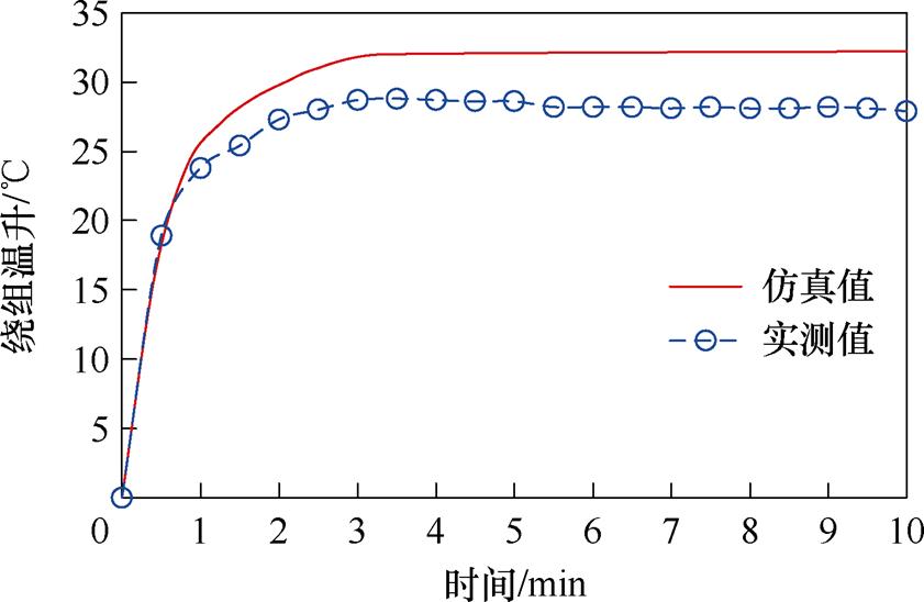 width=183.6,height=119.65