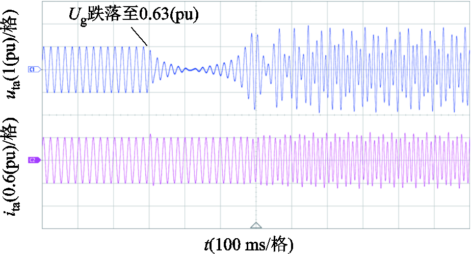 width=201.75,height=108.75
