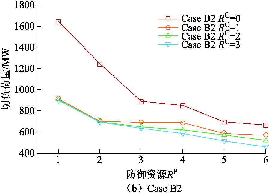 width=195.75,height=141