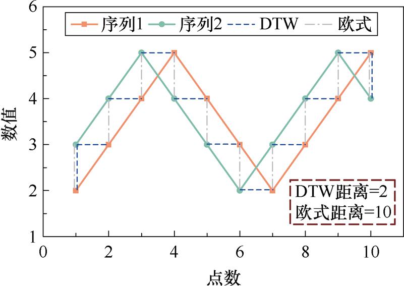 width=174.75,height=123.75