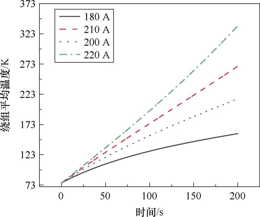 width=183.95,height=153.5