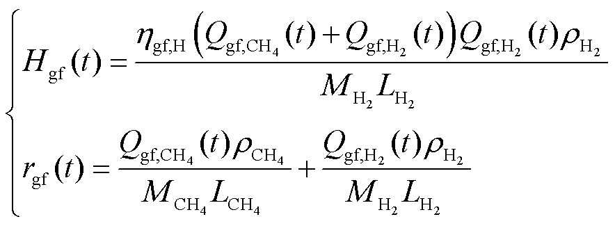 width=192.9,height=70.95