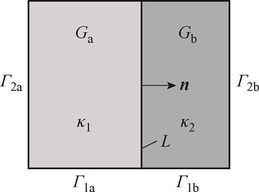 width=112.7,height=83.7