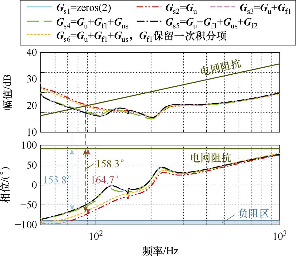 width=210.5,height=182.5