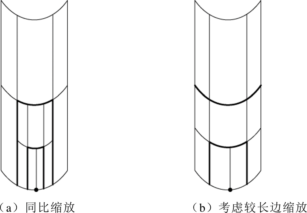 width=223.9,height=155.25