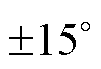 width=22,height=15