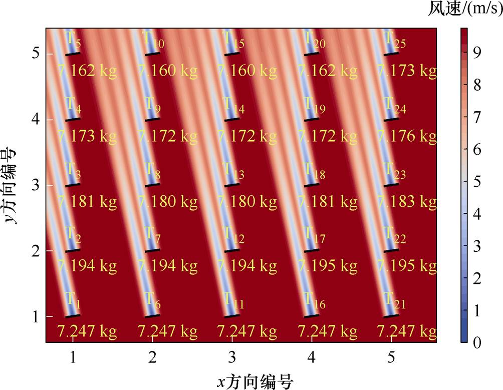 width=219,height=170.05