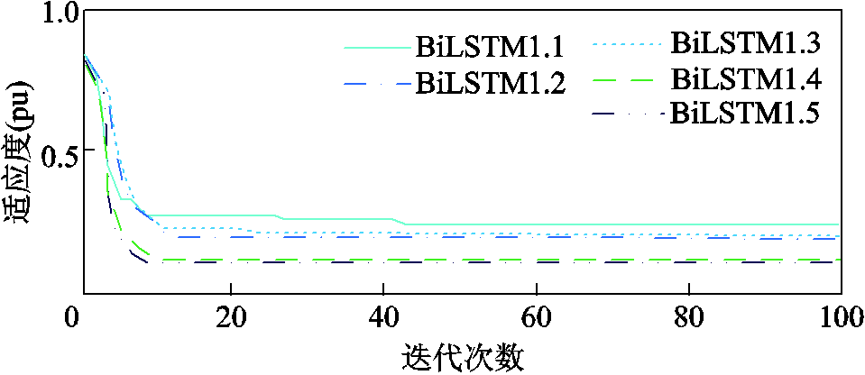width=209.25,height=90.75