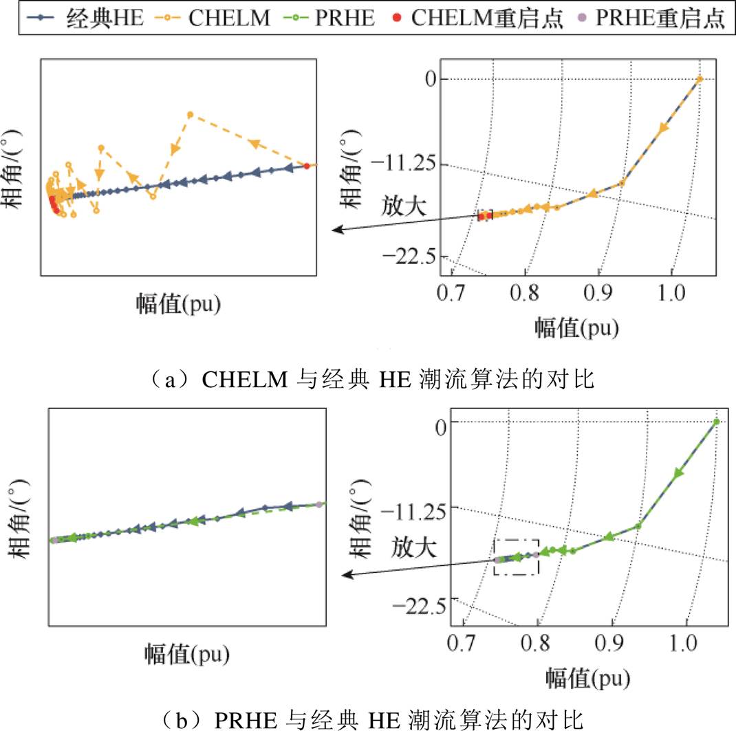 width=233.5,height=231.95