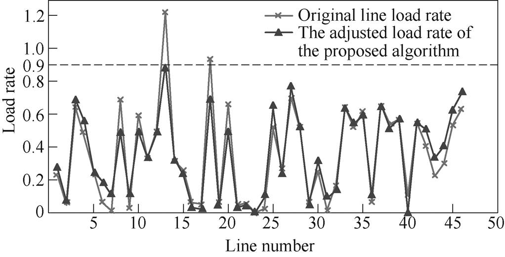 width=222.8,height=113.45