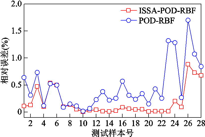 width=180.75,height=120.75