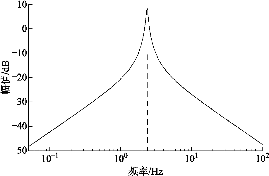 width=200.4,height=131.1