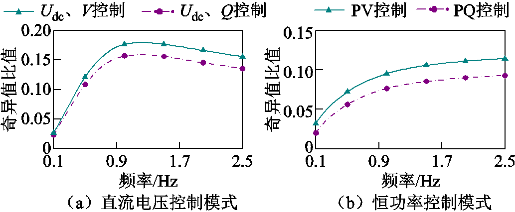 width=225.5,height=93.05